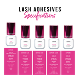 Extreme Lash Adhesive 2-3 Seconds - LashBase Inc