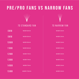 7D Narrow Fans - 700 Fans - LashBase Inc