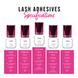 Crystal Plus Clear Lash Adhesive 1-2 seconds - LashBase Inc