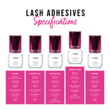 Supreme Clear Lash Adhesive 0.5-1 Seconds - LashBase Inc