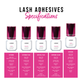 Supreme Lash Adhesive 0.5-1 Seconds - LashBase Inc