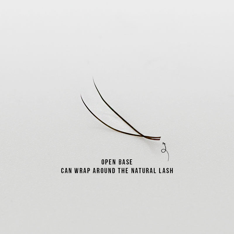 Double Classic Diagram