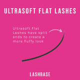UltraSoft Flat Lashes - LashBase Inc