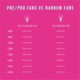 Pre Made Fans and Pro Made Fans versus Narrow Fans Diagram with Lash Lengths and Widths